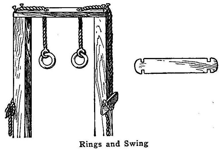 Rings and Swing