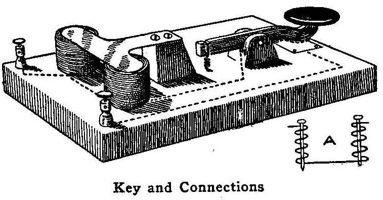 Key and Connections
