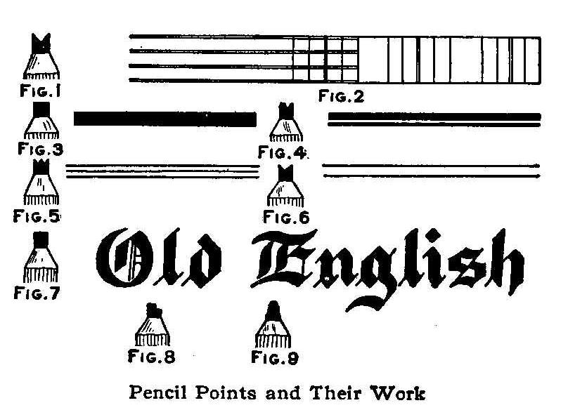 Pencil Points and Their Work