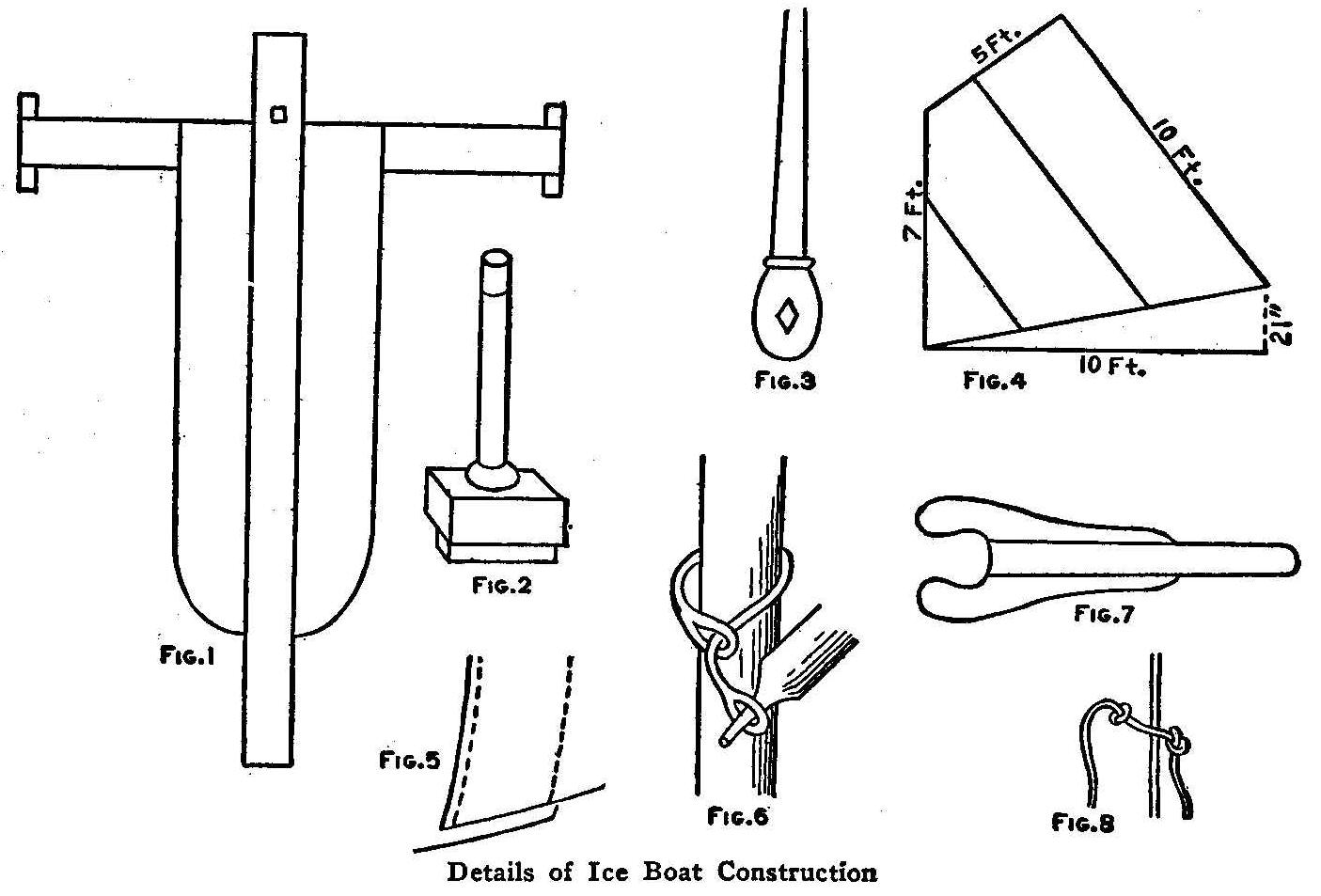 Details of Ice Boat Construction 