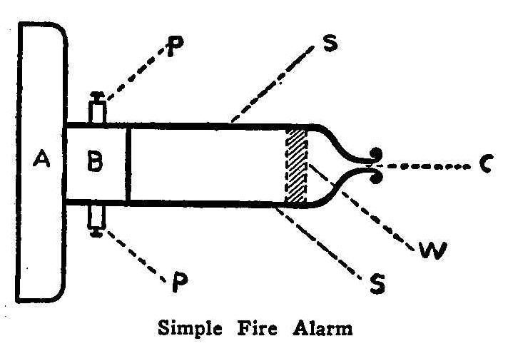 Simple Fire Alarm