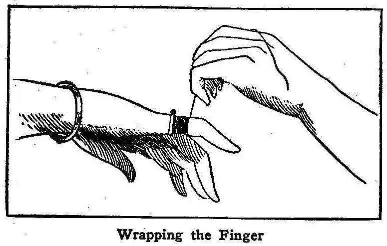 Wrapping the Finger 
