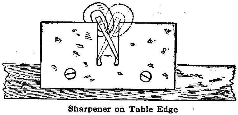 Sharpener on Table Edge