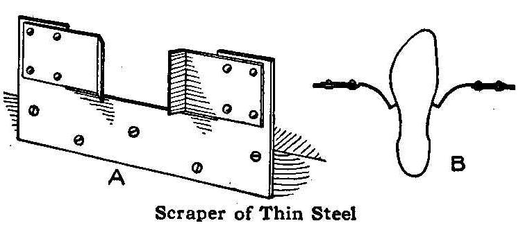 Scraper of Thin Steel