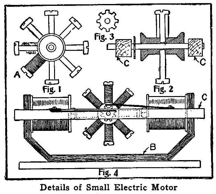 Details of Small Electric Motor