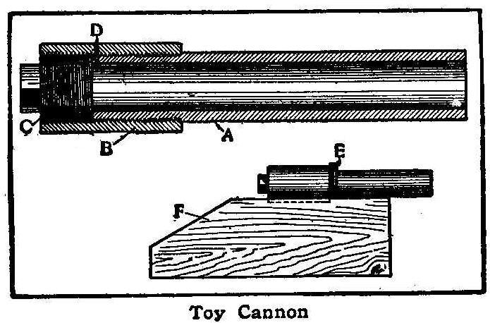 Toy Cannon