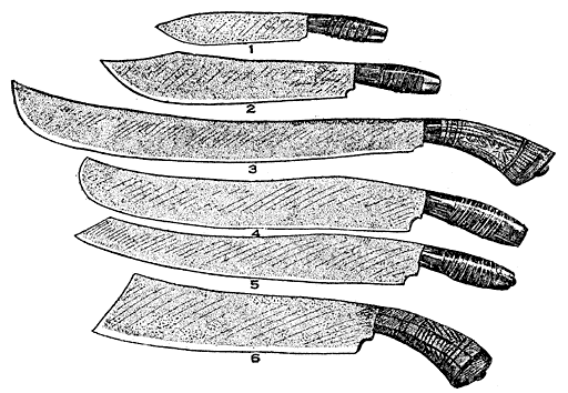 Types of Knives.