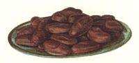 Chocolate Coated Almonds.