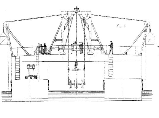 FLOATING ELEVATOR AND SPOIL DISTRIBUTOR FOR THE BALTIC SEA CANAL.--FIG. 5.