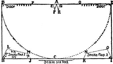 Pattern for a Simple 10-Foot Teepee