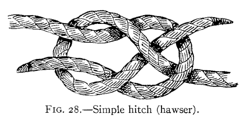 The Project Gutenberg eBook of Knots, Splices and Rope Work, by A. Hyatt  Verrill
