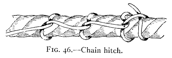 The Project Gutenberg eBook of Knots, Splices and Rope Work, by A. Hyatt  Verrill