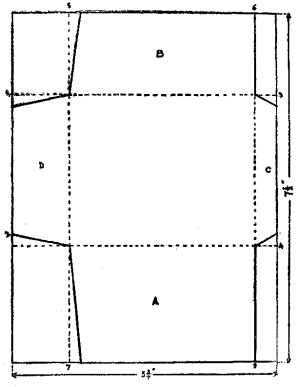 PATTERN FOR SEED ENVELOPE

Katharine made this seed envelope of rather stiff paper So it was of
real service