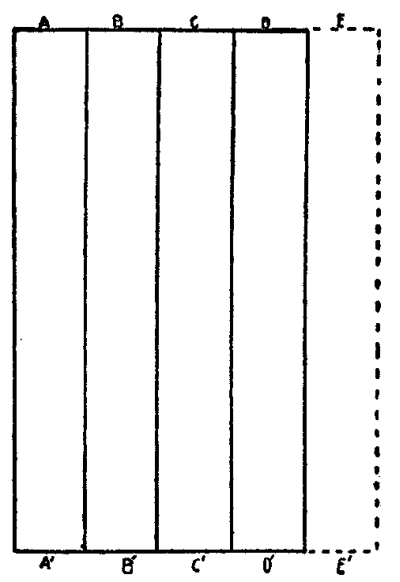 From this plan see the scheme of trenching. Top soil from
AA' is carted to EE'. Then the top soil from BB' goes into AA'. Continue
this method and see that the soil on EE' finally goes into trench DD'.
So all the top soil in this given area is worked over and is still kept
on top.