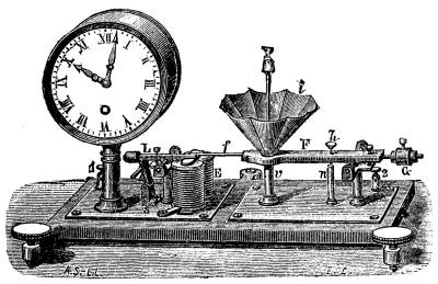  FIG. 1.—APPARATUS FOR THE STUDY OF HORIZONTAL SEISMIC MOVEMENTS.