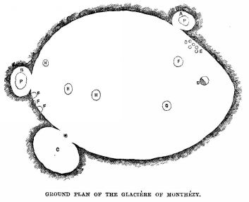 GROUND PLAN OF THE GLACIÈRE OF
MONTHÉZY.