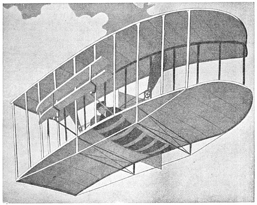 De vliegmachine der gebroeders Wright.