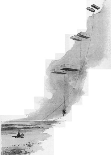 HARGRAVE LIFTED SIXTEEN FEET FROM THE GROUND BY A TANDEM OF HIS BOX-KITES.