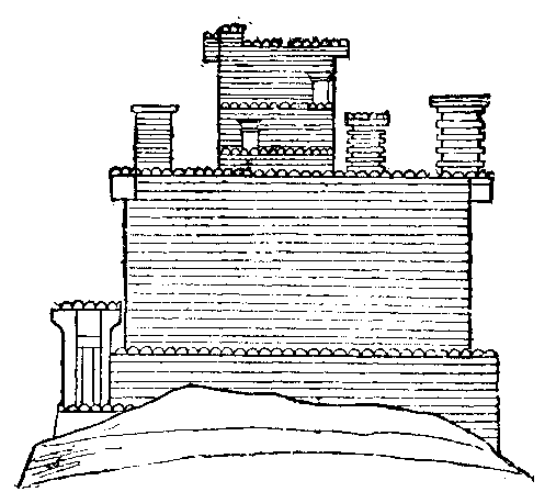 Fig 38.--The town-walls of Dapür. 