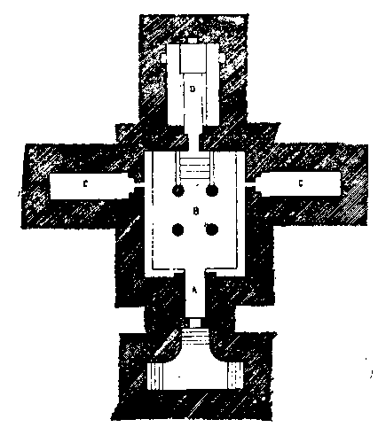 Fig 88.--Plan of Speos, Kalaat Addah, Nubia. 