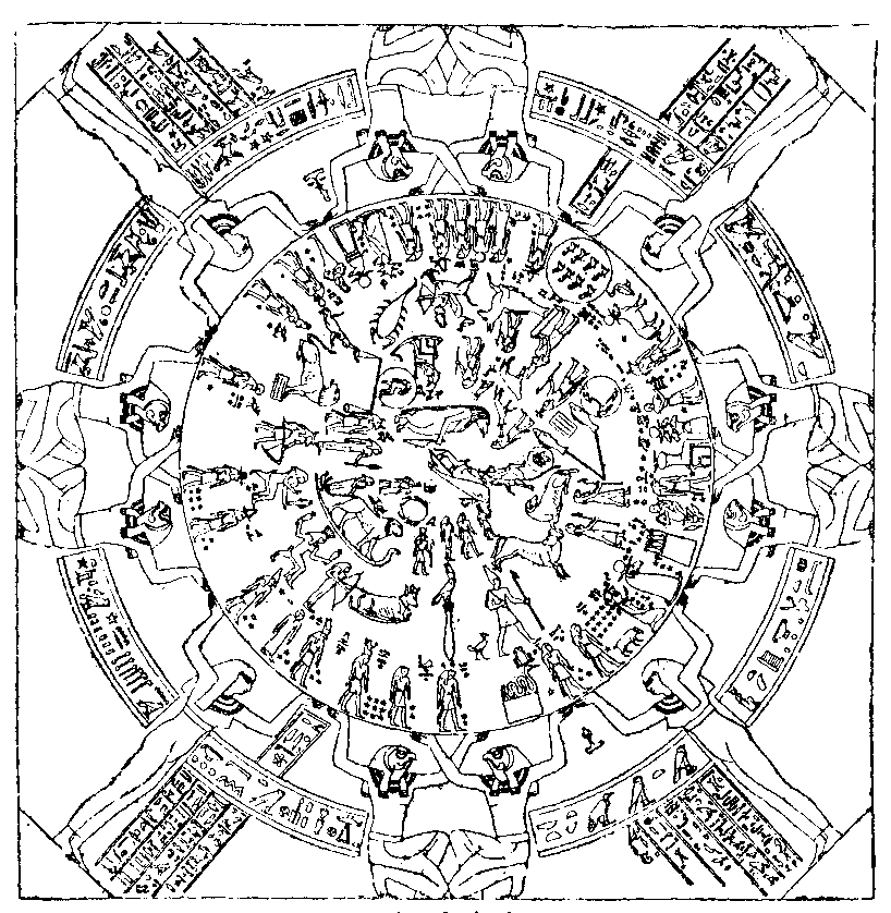 Fig 105.--Zodiacal circle of Denderah. 