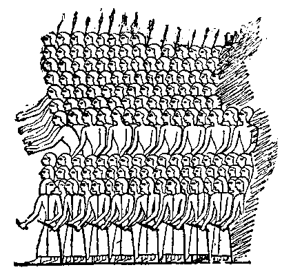 Fig 173.--Hittite battalion, Ramesseum.