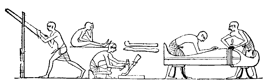 Fig 261.--Construction of a mummy-case, wall scene,
Eighteenth Dynasty. 