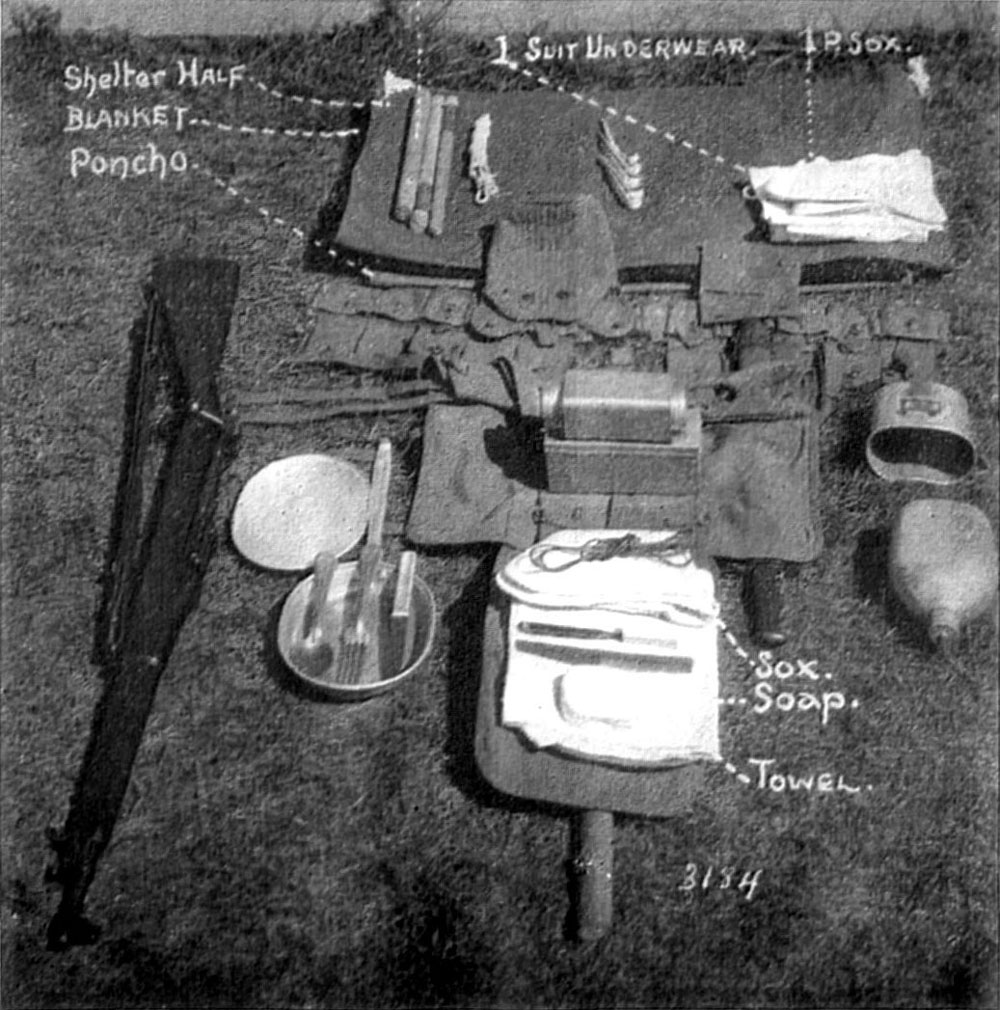 Layout Of Equipment For Inspection