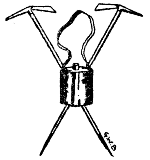 Illustration Illustration