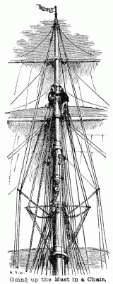 Illustration: Going up the Mast in a Chair