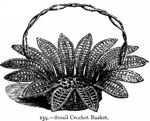 Small Crochet Basket.