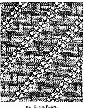Knitted Pattern.