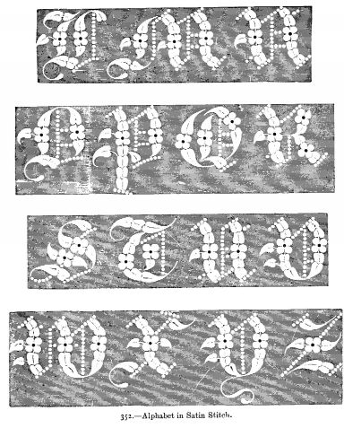 Alphabet in Satin Stitch.]