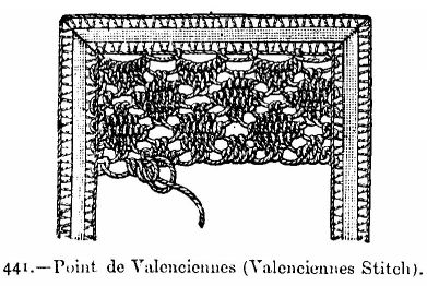 Point de Valenciennes (Valenciennes Stitch).