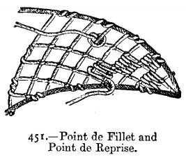Point de Fillet and Point de Reprise.