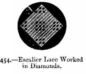 Escalier Lace Worked in Diamonds.