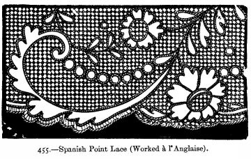 Spanish Point Lace (Worked à l'Anglaise).