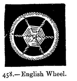 English Wheel.