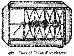 Bars of Point d'Angleterre.