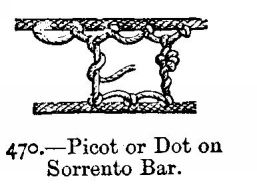 Picot or Dot on Sorrento Bar.