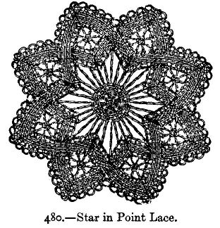 Star in Point Lace.
