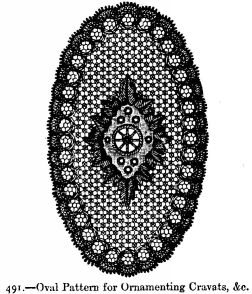 Oval Pattern for Ornamenting Cravats, &c.