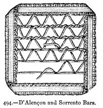 D'Alençon and Sorrento Bars.