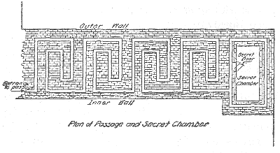 Plan of Passage and Secret Chamber