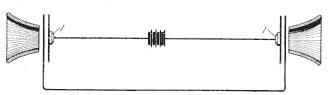 Illustration: Fig. 7. Electrostatic Telephone