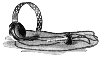 Illustration: Fig. 58. Operator's Receiver and Cord