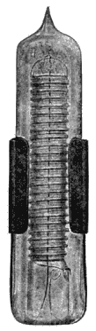 Illustration: Fig. 118. Iron-Wire Ballast