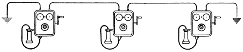 Illustration: Fig. 163. Grounded-Circuit Series Line