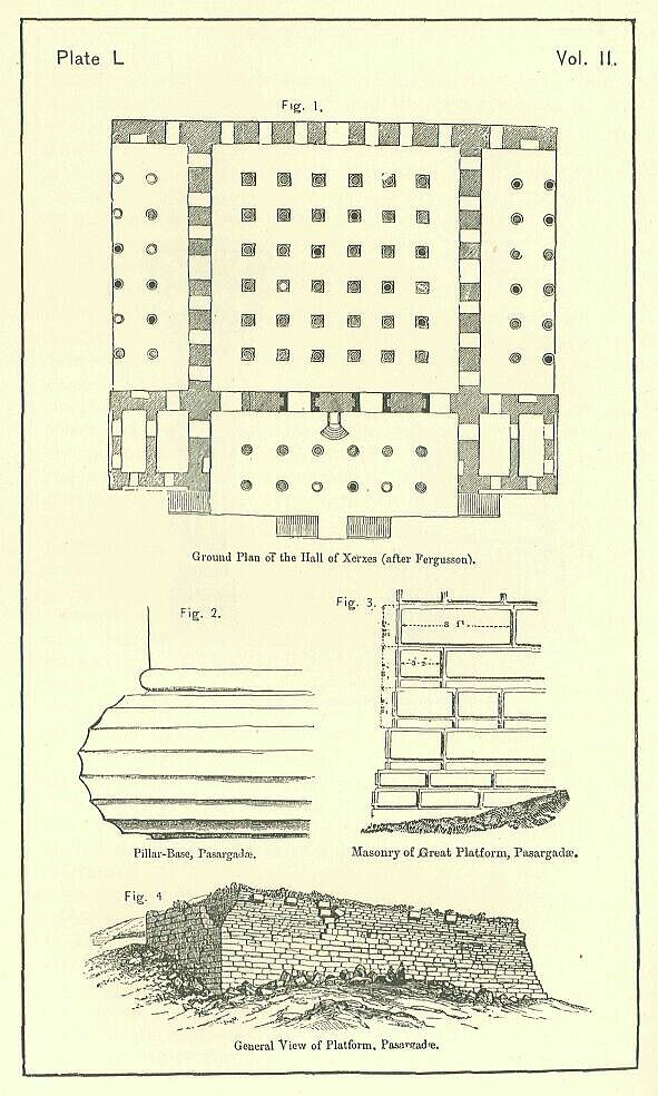 Xerxes Tank Charts