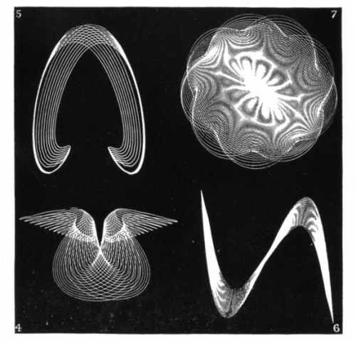 FIGS. 4-7. FORMS PRODUCED BY PENDULUMS